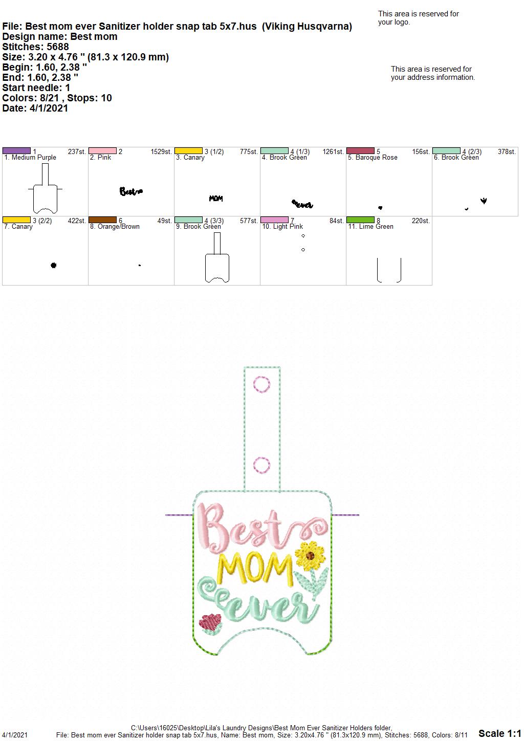 Best Mom Ever Sanitizer Holders - DIGITAL Embroidery DESIGN