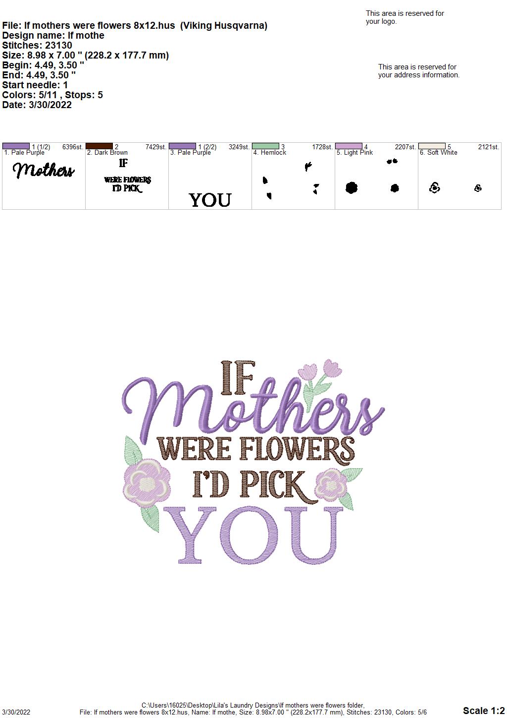 If Mothers Were Flowers - 3 sizes- Digital Embroidery Design