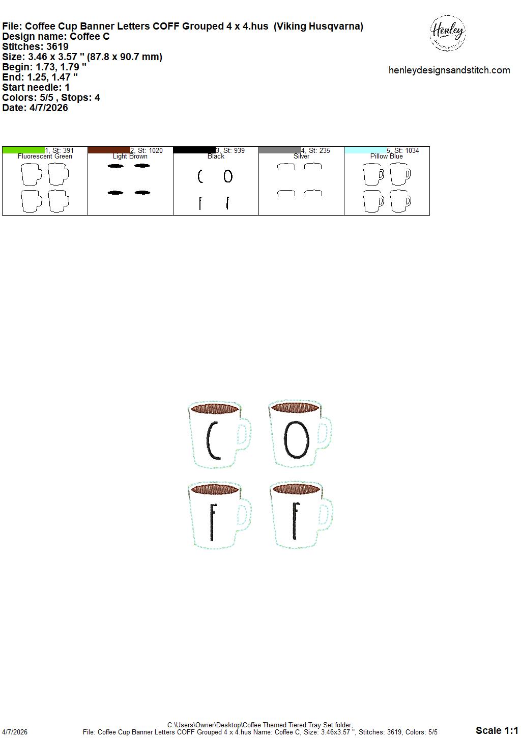 Coffee Tiered Tray Set – 4 x 4 Friendly – DIGITAL Embroidery Design