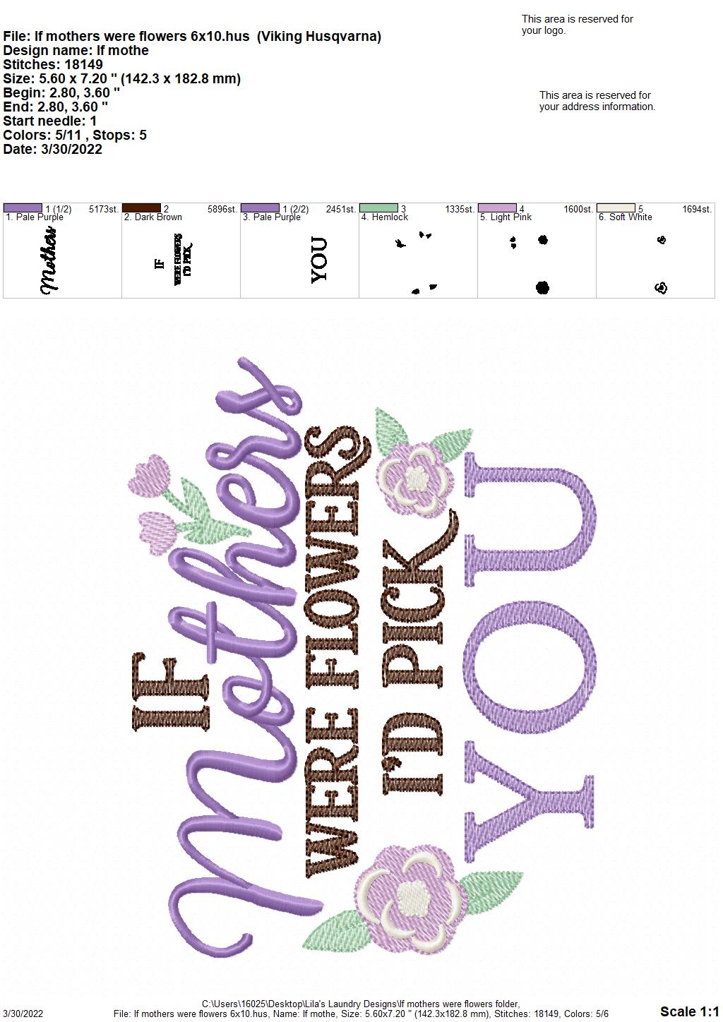 If Mothers Were Flowers - 3 sizes- Digital Embroidery Design