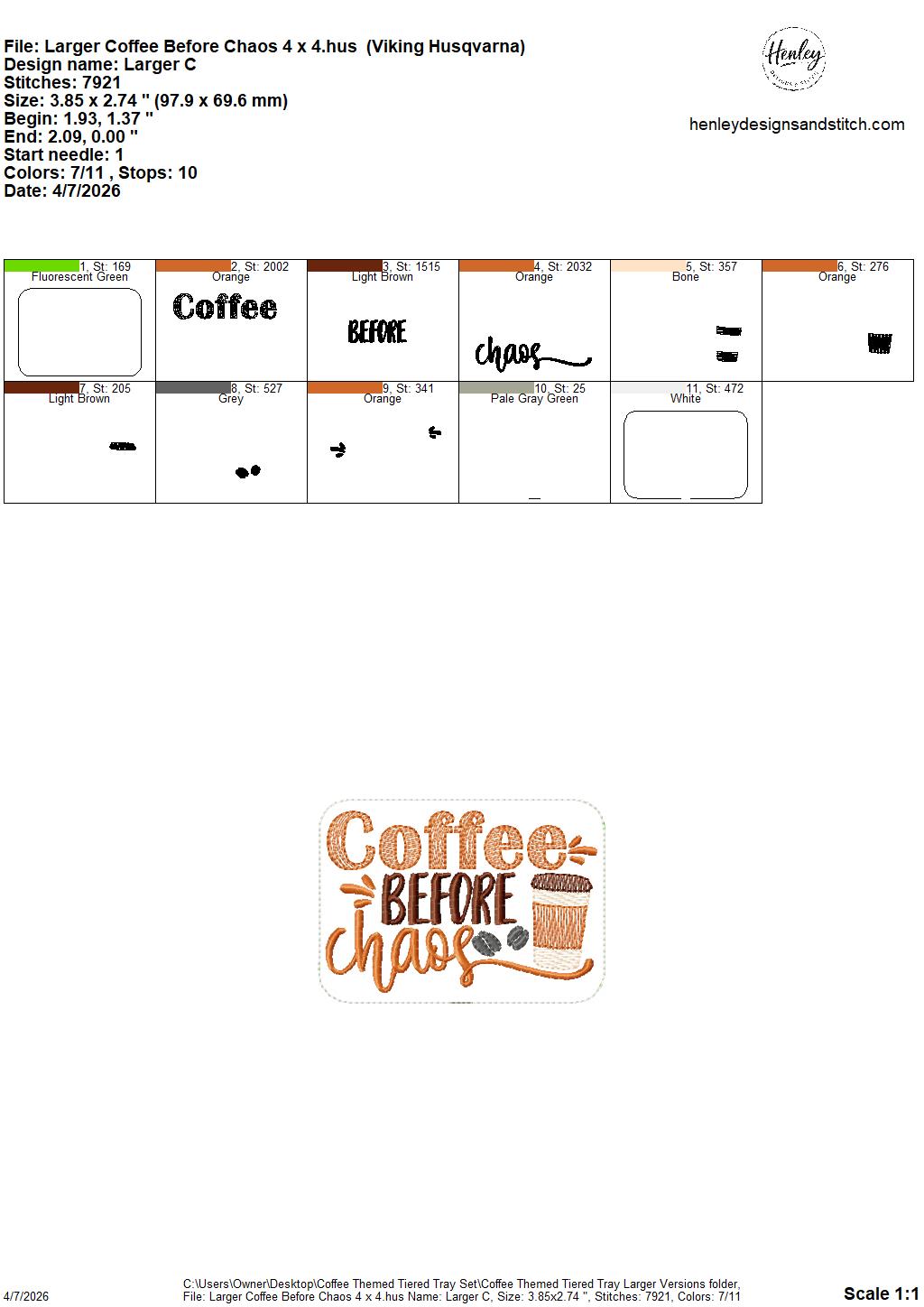 Coffee Tiered Tray Set – 4 x 4 Friendly – DIGITAL Embroidery Design