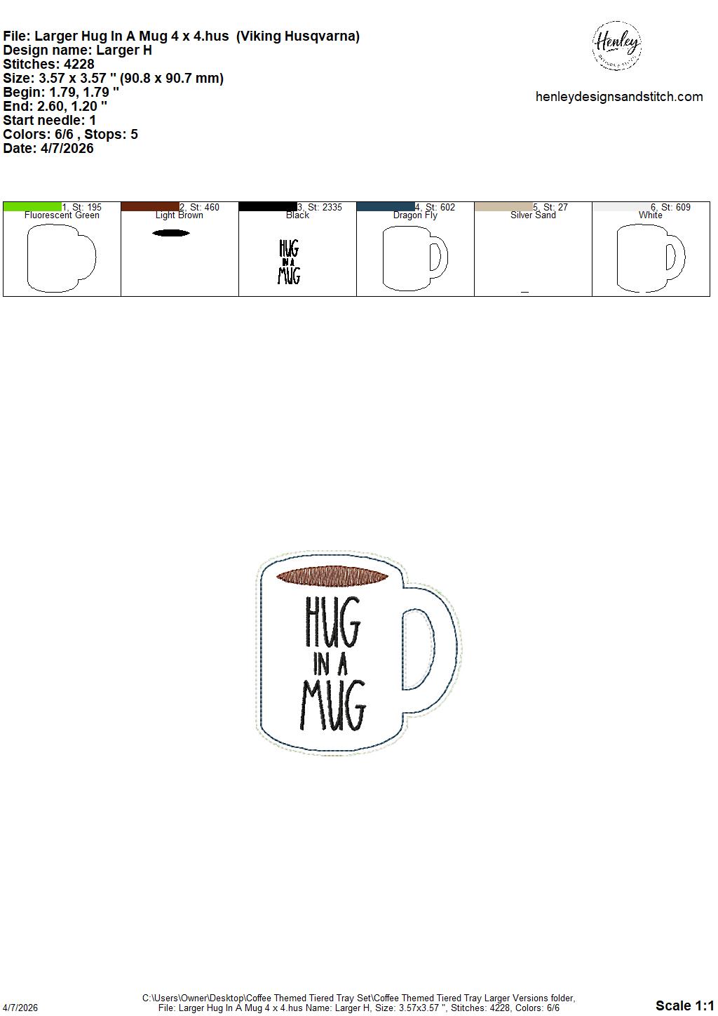 Coffee Tiered Tray Set – 4 x 4 Friendly – DIGITAL Embroidery Design