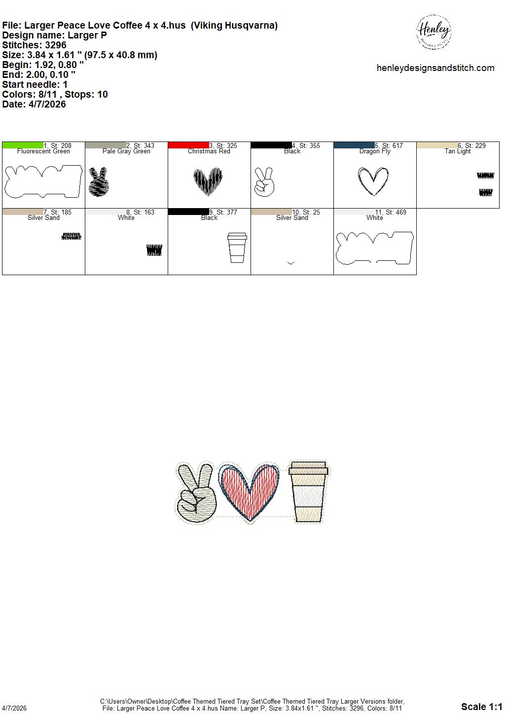 Coffee Tiered Tray Set – 4 x 4 Friendly – DIGITAL Embroidery Design