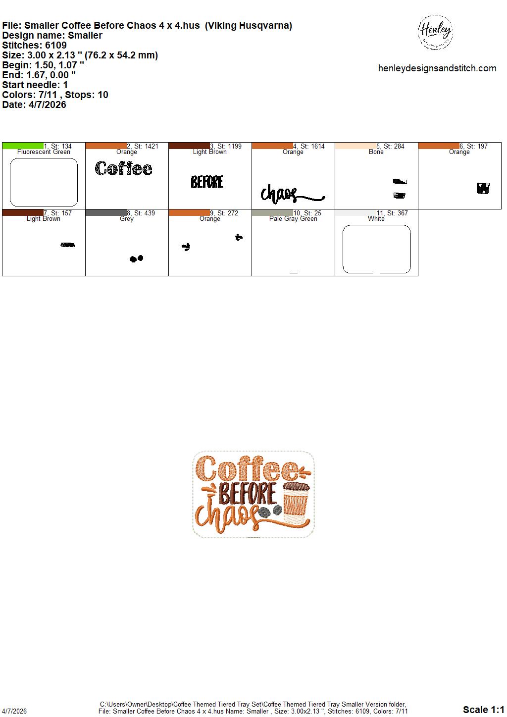 Coffee Tiered Tray Set – 4 x 4 Friendly – DIGITAL Embroidery Design