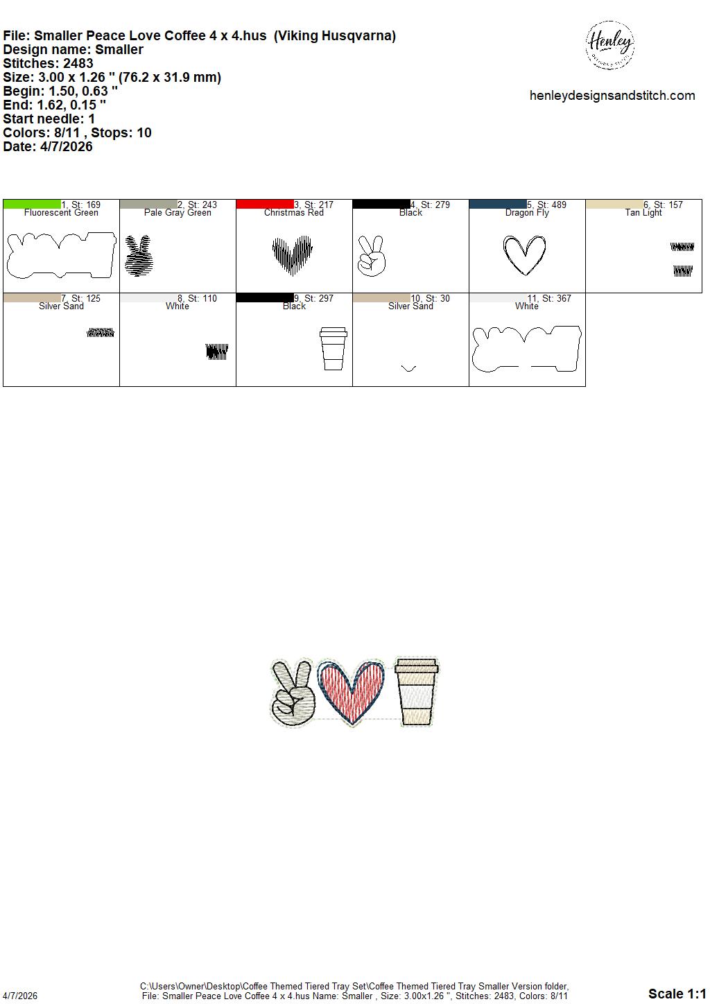 Coffee Tiered Tray Set – 4 x 4 Friendly – DIGITAL Embroidery Design