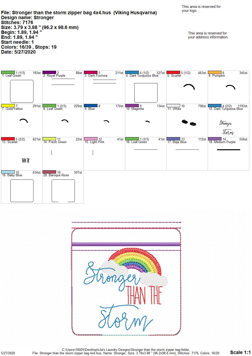 Stronger than the storm Zipper Bag - 3 sizes - Digital Embroidery Design