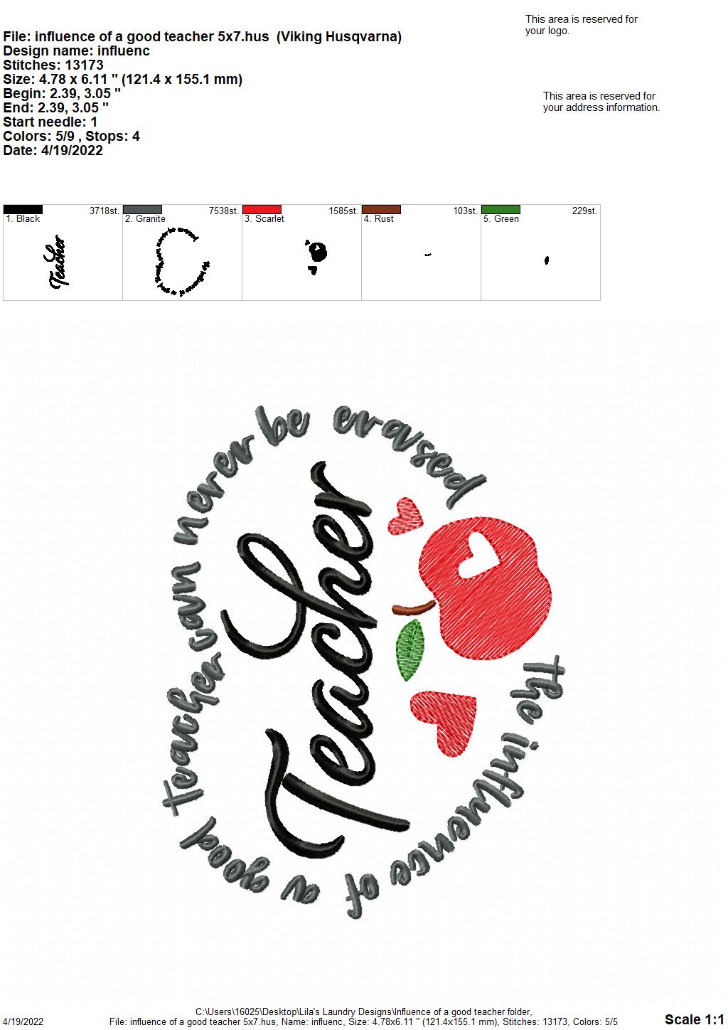 Influence of a Good Teacher - 3 sizes- Digital Embroidery Design