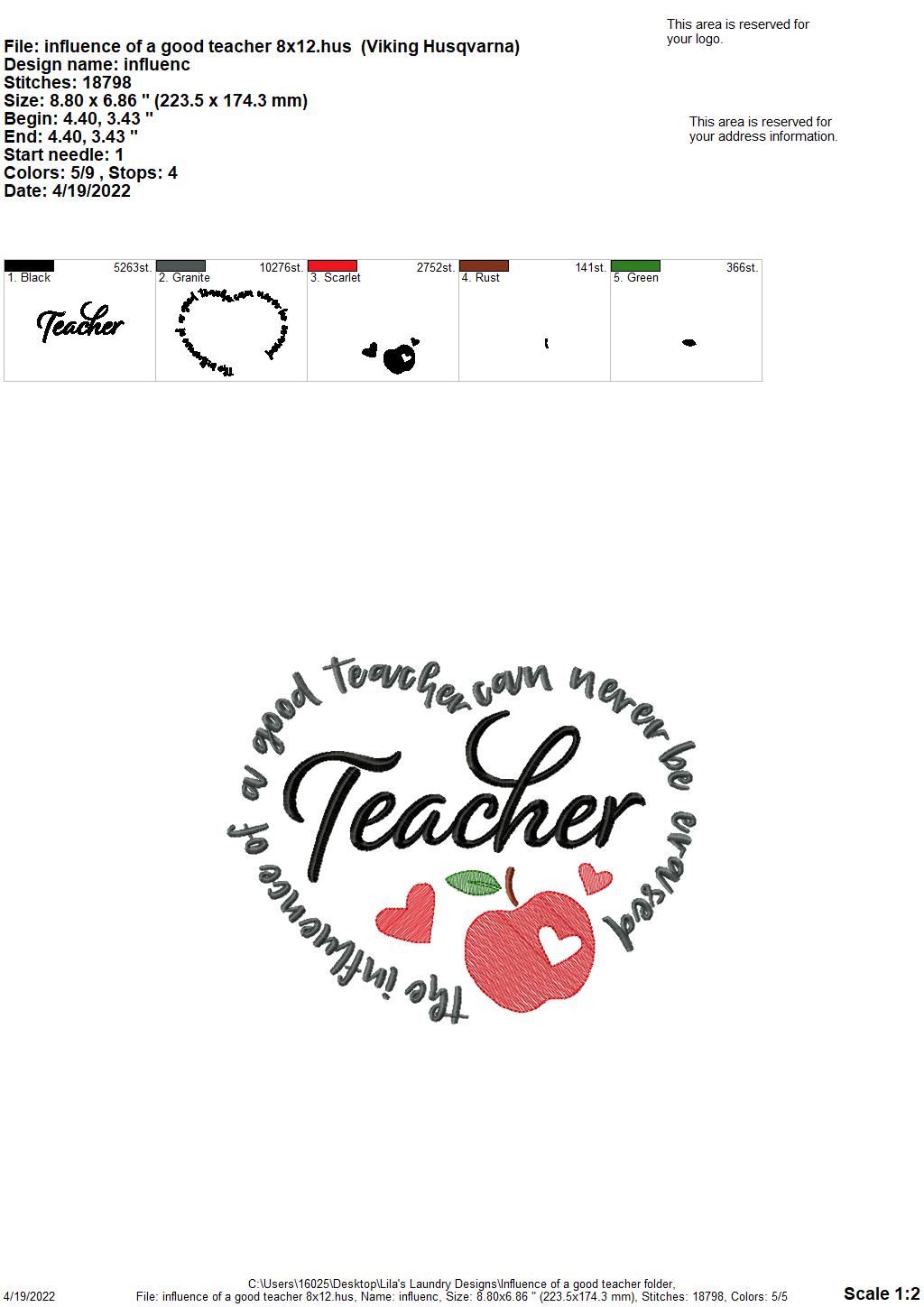 Influence of a Good Teacher - 3 sizes- Digital Embroidery Design